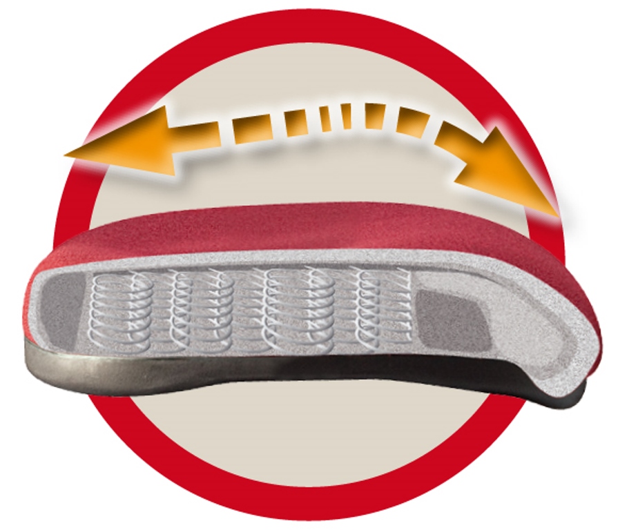 Lady ShapeUp M - Frauen-Bürostuhl für langes Sitzen